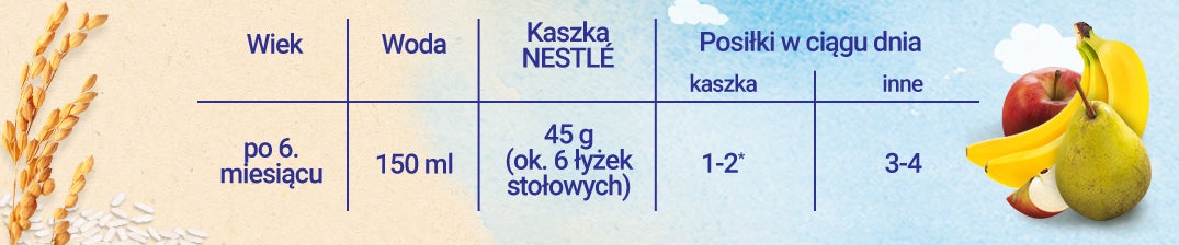 tabela karmenia nestlé kaszka mleczno-ryżowa jabłko banan gruszka