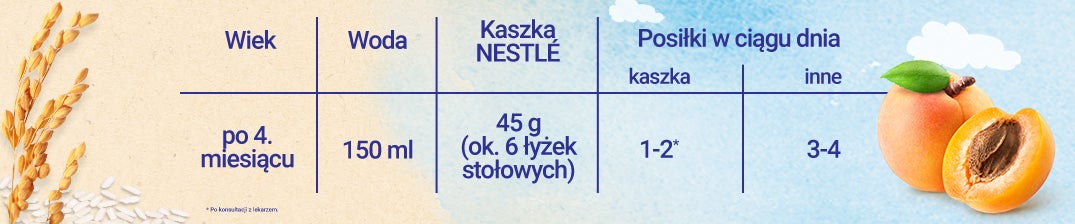 tabela karmenia kaszka mleczno ryżowa morela