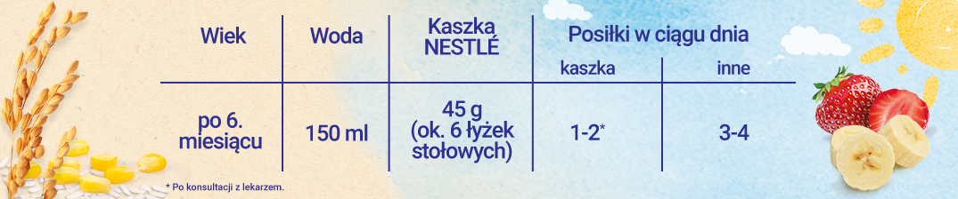 tabela karmenia nestlé kaszka mleczna ryżowo-kukurydziana truskawka banan