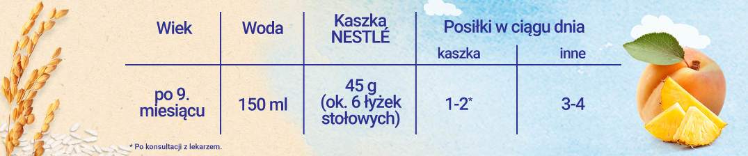 tabela karmenia nestlé kaszka mleczno-ryżowa 5 owoców
