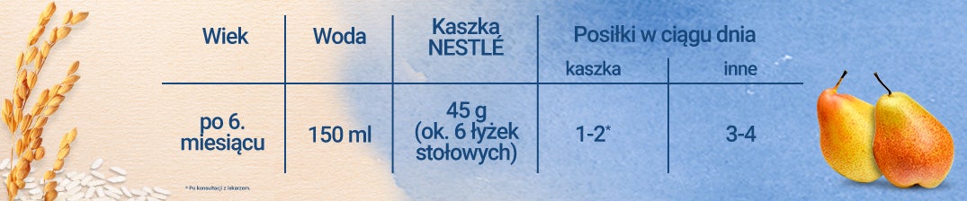 tabela karmenia nestlé kaszka mleczno-ryżowa dobranoc gruszka