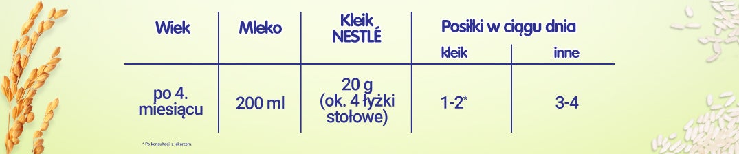 tabela karmenia nestle kleik ryżowy