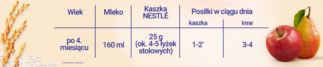 tabela karmenia kaszka ryżowa bezmleczna jabłko gruszka