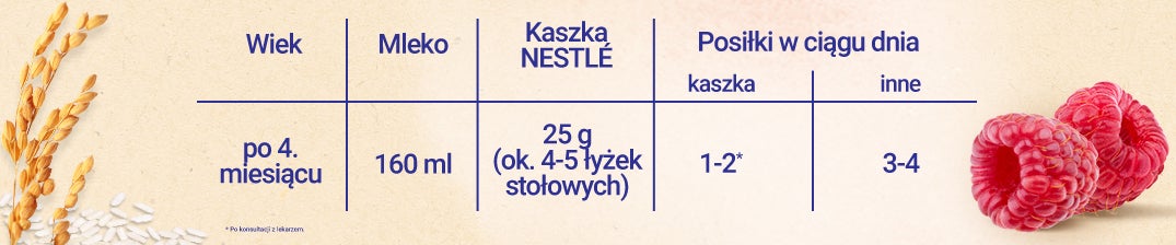 tabela karmenia kaszka ryżowa bezmleczna malina