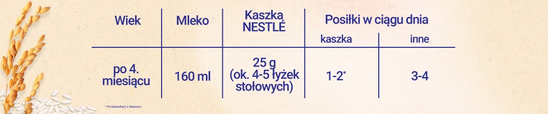 tabela karmenia kaszka ryżowa bezmleczna waniliowa