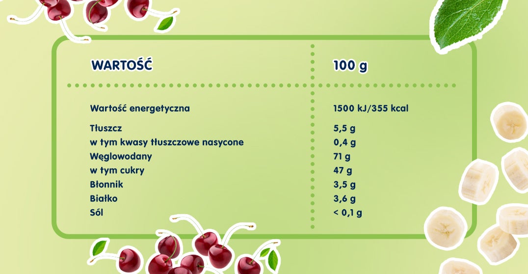 Gerber JUNIOR Batonik owocowo-zbożowy Banan wiśnia tabela