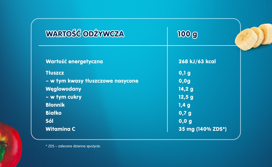 Gerber Deserek banan, jabłko - tabela wartości