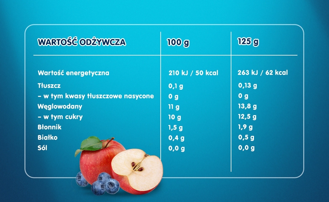 Krem z jabłek i jagód  tabela wartosci