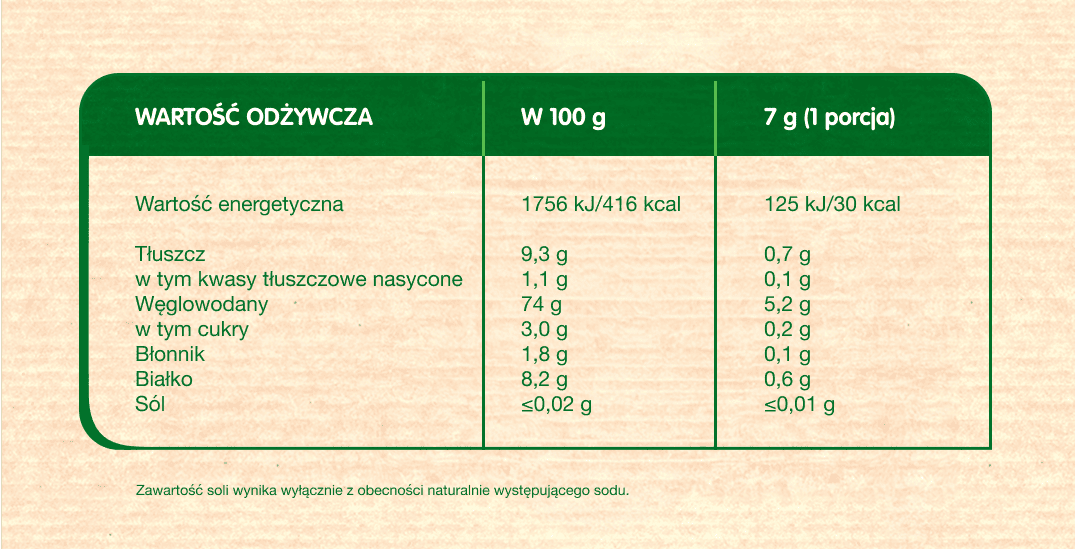 Gerber Organic Chrupki Pszenne Banan Malina