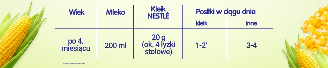 tabela karmenia nestle kleik kukurydziany