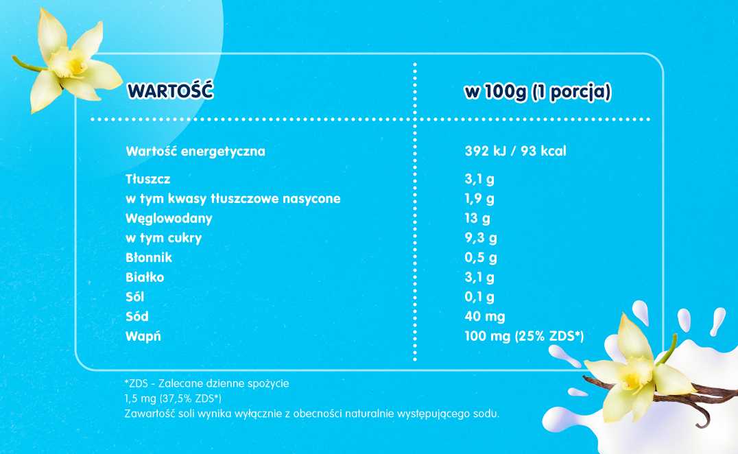 tabela yogolino mleczny deserek o smaku waniliowym