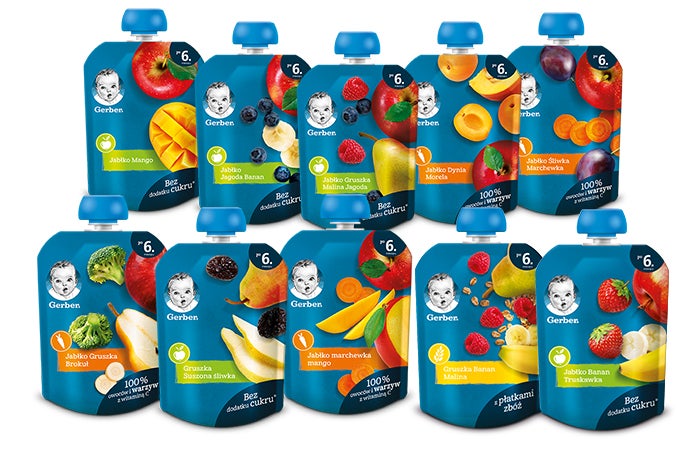 all products gerber
