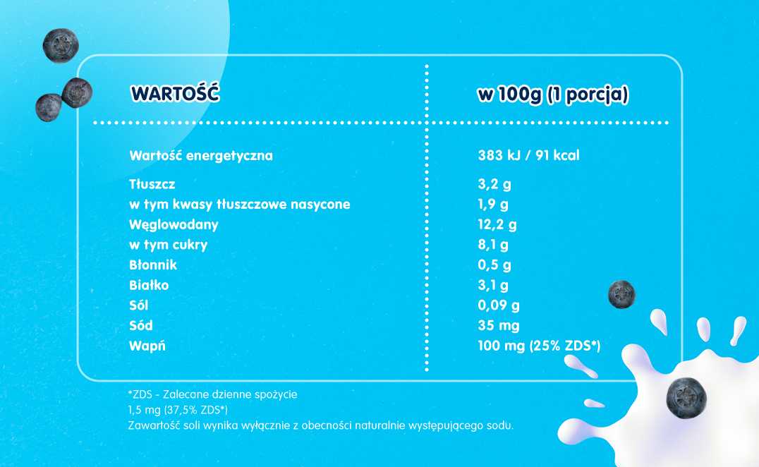 tabela nestlé yogolino jagoda