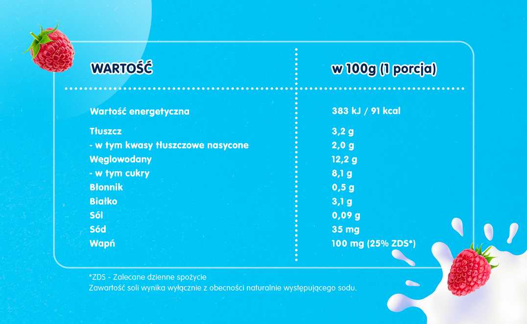 tabela nestlé yogolino malina