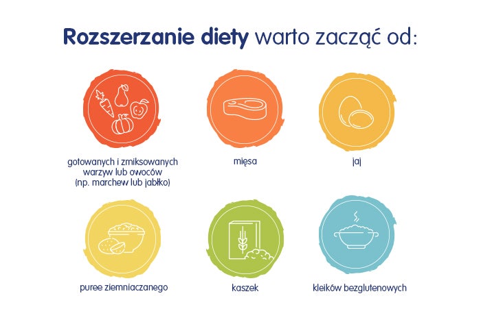 A od czego warto zacząć poznawanie nowych smaków