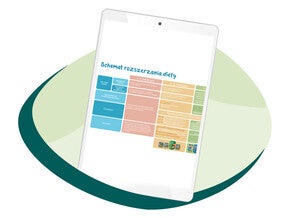 Rozszerzanie diety Maluszka – tabela karmienia