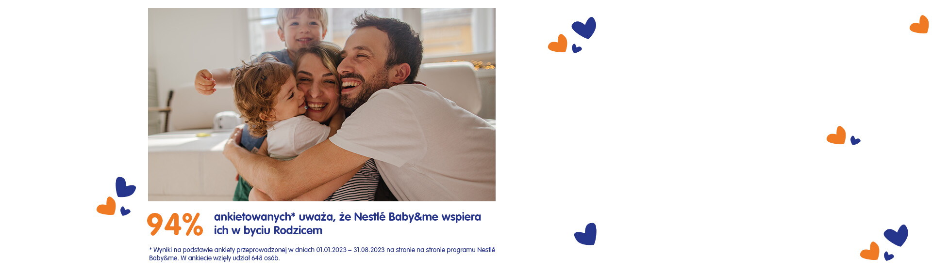 Baby&me wyniki ankiety