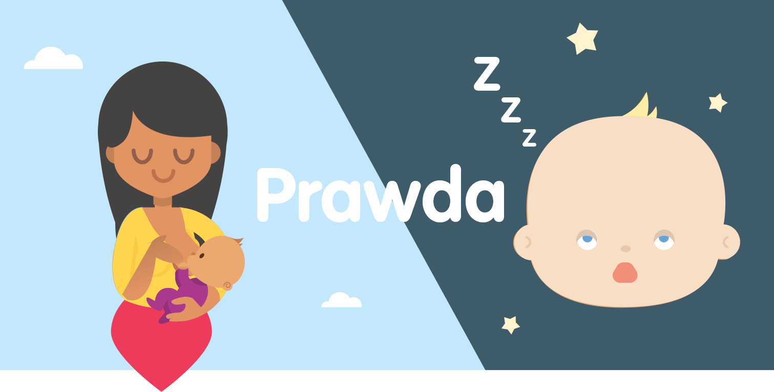 prawda fałsz prawda fałsz