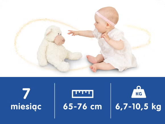 Rozwój fizyczny Rozwój fizyczny