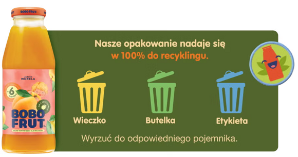 Razem dbajmy o środowisko Razem dbajmy o środowisko