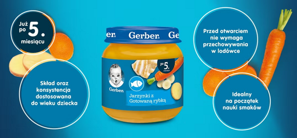 Poznaj produkty Gerber Poznaj produkty Gerber