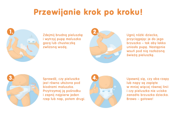 changing a newborn baby step by step changing a newborn baby step by step