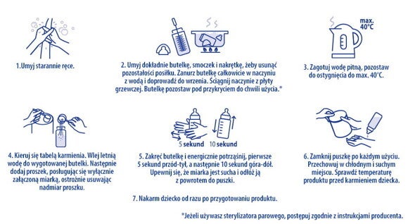 NAN EXPERTpro AR - sposób przygotowania NAN EXPERTpro AR - sposób przygotowania