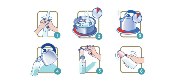 NAN OPTIPRO 1 - sposób przygotowania NAN OPTIPRO 1 - sposób przygotowania