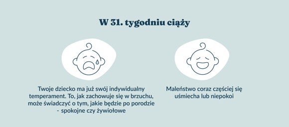 Płód w 31 tygodniu ciąży