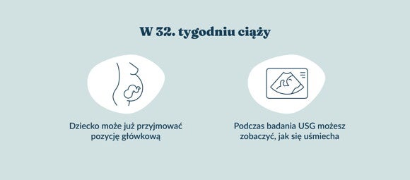 Płód w 32 tygodniu ciąży