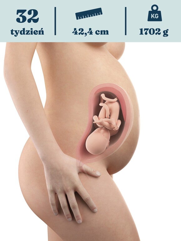 Rozwój dziecka – 32. tydzień ciąży