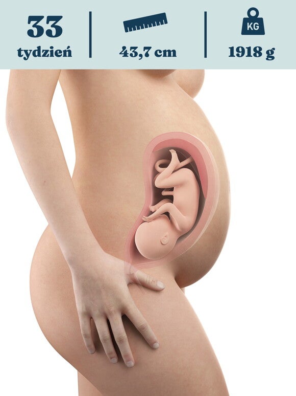 Rozwój dziecka – 33. tydzień ciąży