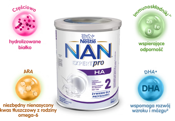 https://www.zdrowystartwprzyszlosc.pl/sites/default/files/content_image/nan_expertpro_ha2_lp_kv.png https://www.zdrowystartwprzyszlosc.pl/sites/default/files/content_image/nan_expertpro_ha2_lp_kv.png
