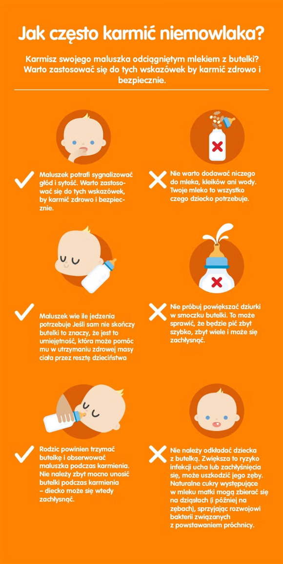 How often will my baby feed-1