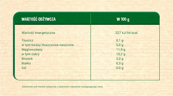 Tabela wartości odżywczych i składniki produktu Tabela wartości odżywczych i składniki produktu