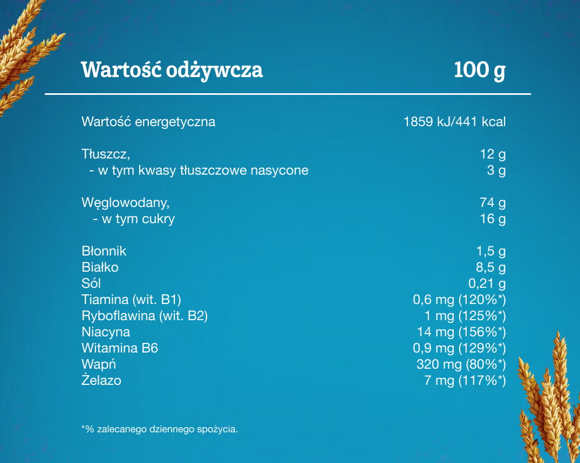 Gerber Miśkopty Herbatniczki dla niemowląt i małych dzieci tabela Gerber Miśkopty Herbatniczki dla niemowląt i małych dzieci tabela