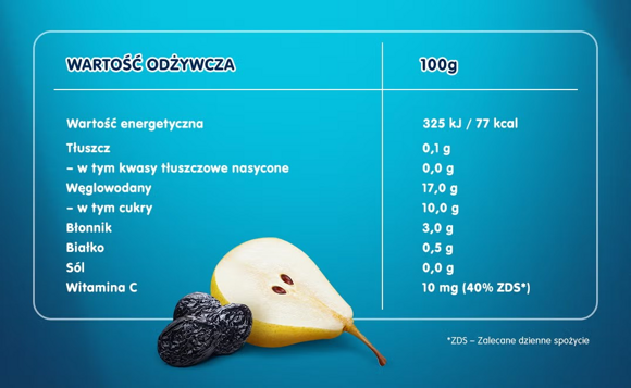 gerber deserek gruszkasuszonasliwka tabelka gerber deserek gruszkasuszonasliwka tabelka