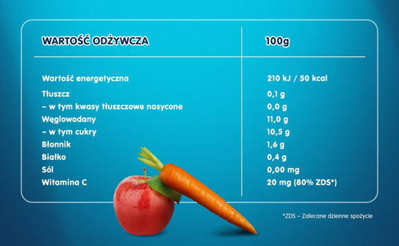 Tabela wartości odżywczych i składniki produktu