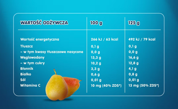 Tabela wartości odżywczych i składniki produktu Tabela wartości odżywczych i składniki produktu
