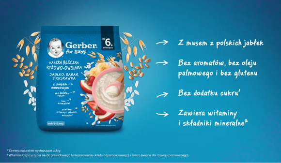 Gerber Kaszka mleczna ryżowo-owsiana Jabłko, Banan, Truskawka Gerber Kaszka mleczna ryżowo-owsiana Jabłko, Banan, Truskawka