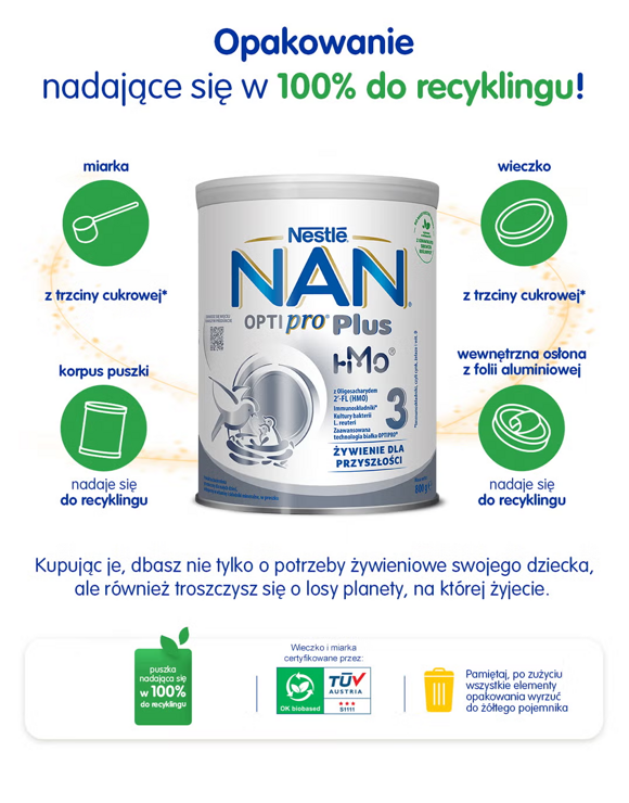 Ekologiczne opakowanie NAN OPTIPRO Plus 3 HMO Ekologiczne opakowanie NAN OPTIPRO Plus 3 HMO