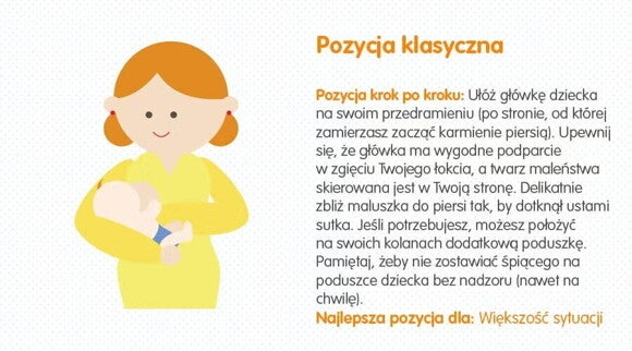Pozycia klasyczna