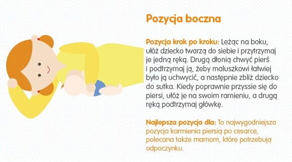 Pozycia boczna