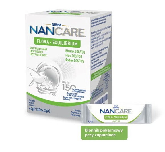 Nancare equilibrium Nancare equilibrium
