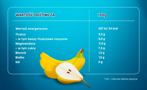 Tabela wartości odżywczych i składniki produktu Tabela wartości odżywczych i składniki produktu