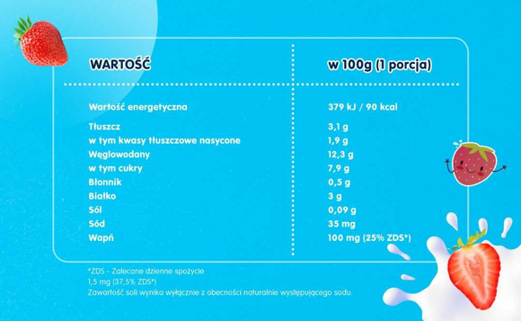 Tabela wartości odżywczych i składniki produktu Tabela wartości odżywczych i składniki produktu