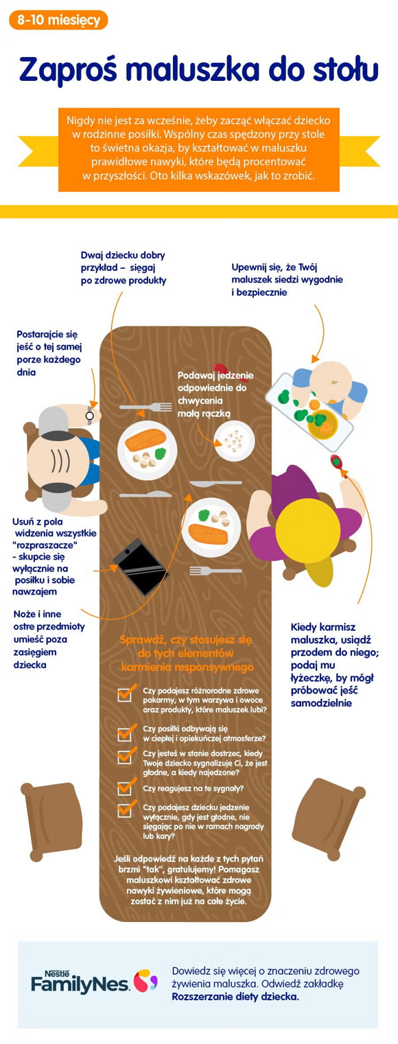 Zaproś maluszka do stołu