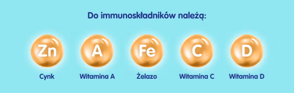 Immunoskładniki na odporność dla dzieci