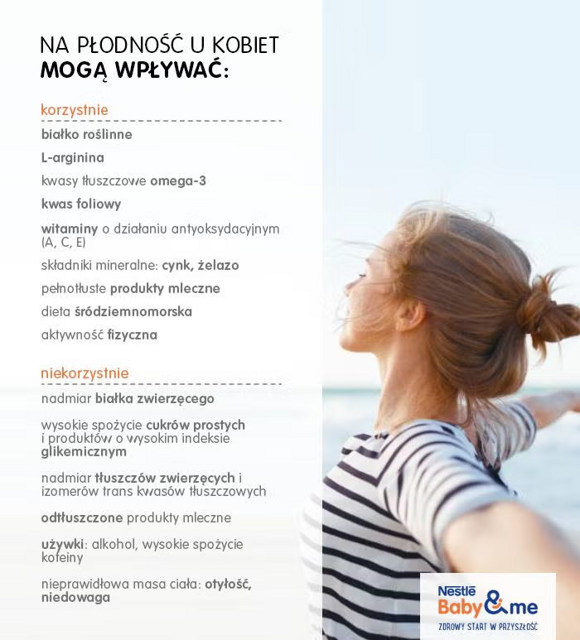 Elementy wpływające na płodność u kobiet Elementy wpływające na płodność u kobiet