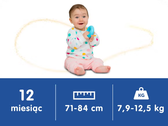 Rozwój fizyczny Rozwój fizyczny